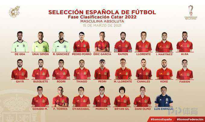  西班牙国家队新一期名单：佩德里入选 拉莫斯领衔