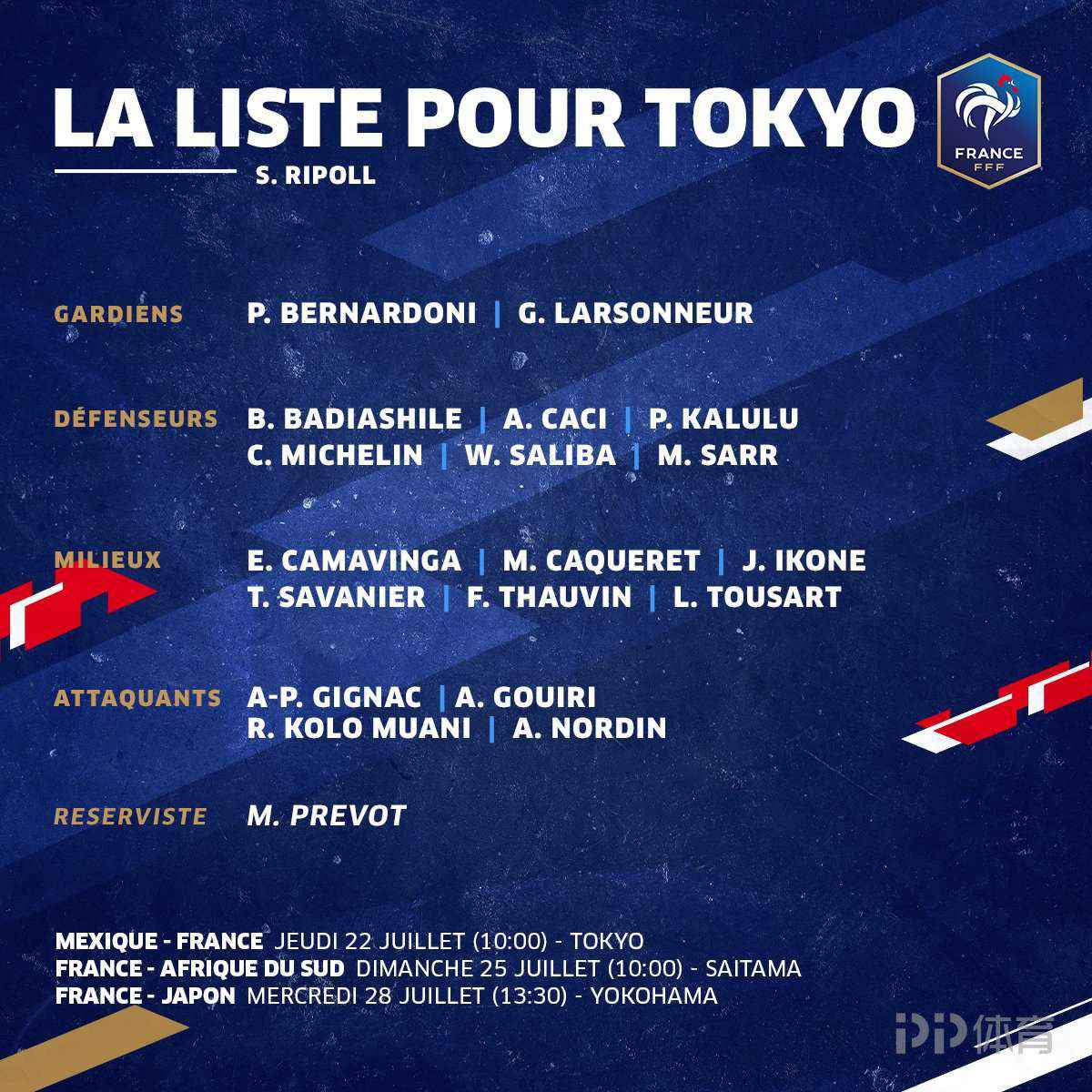  法国奥运会男足名单：托万、吉尼亚克领衔 卡马文加入选