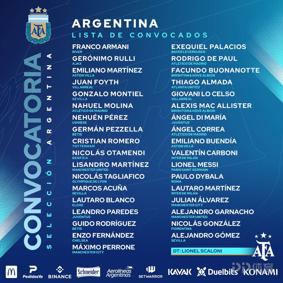 阿根廷最新大名单：梅西领衔 天使恩佐劳塔罗在列洛塞尔索回归